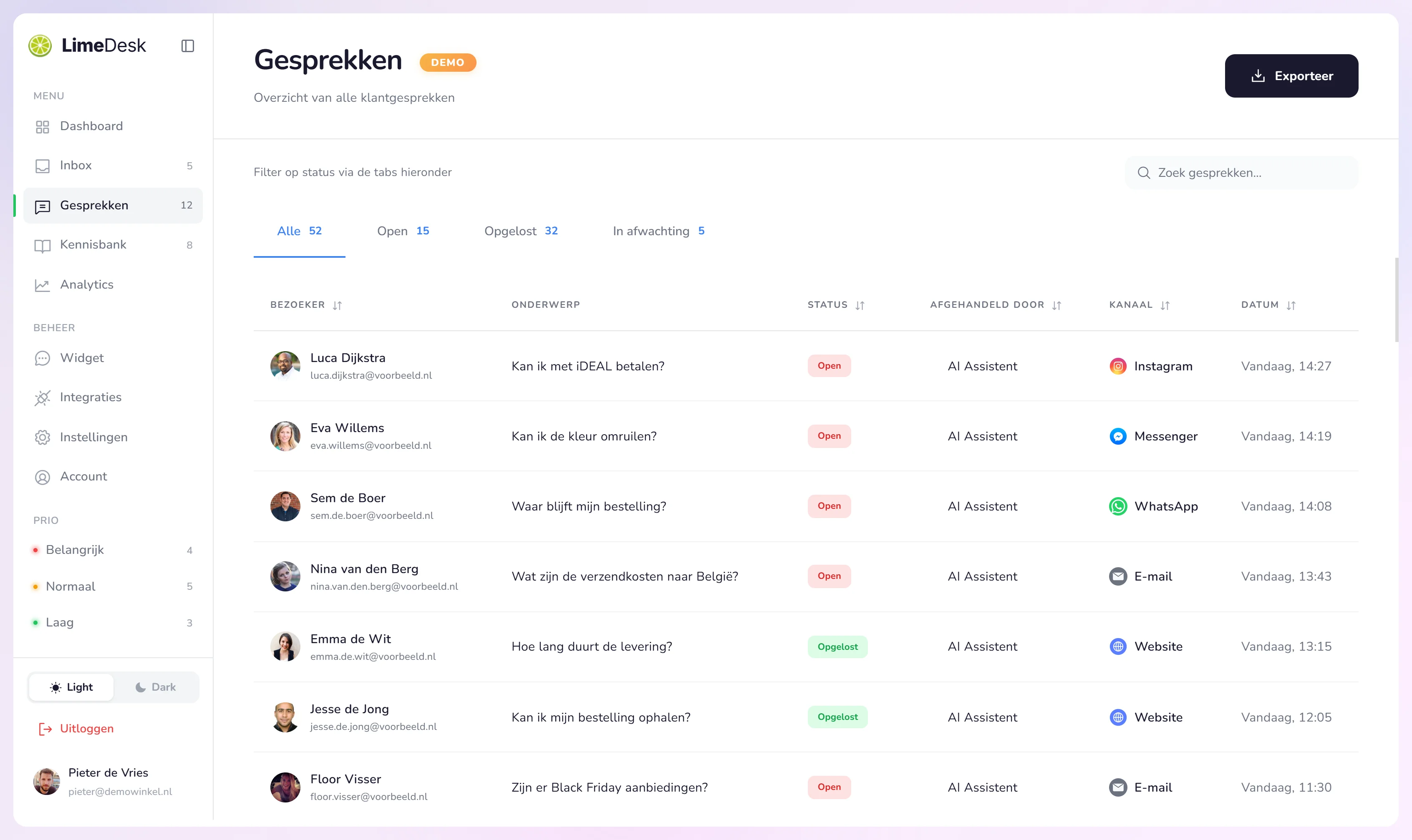 Dashboard — Gesprekken