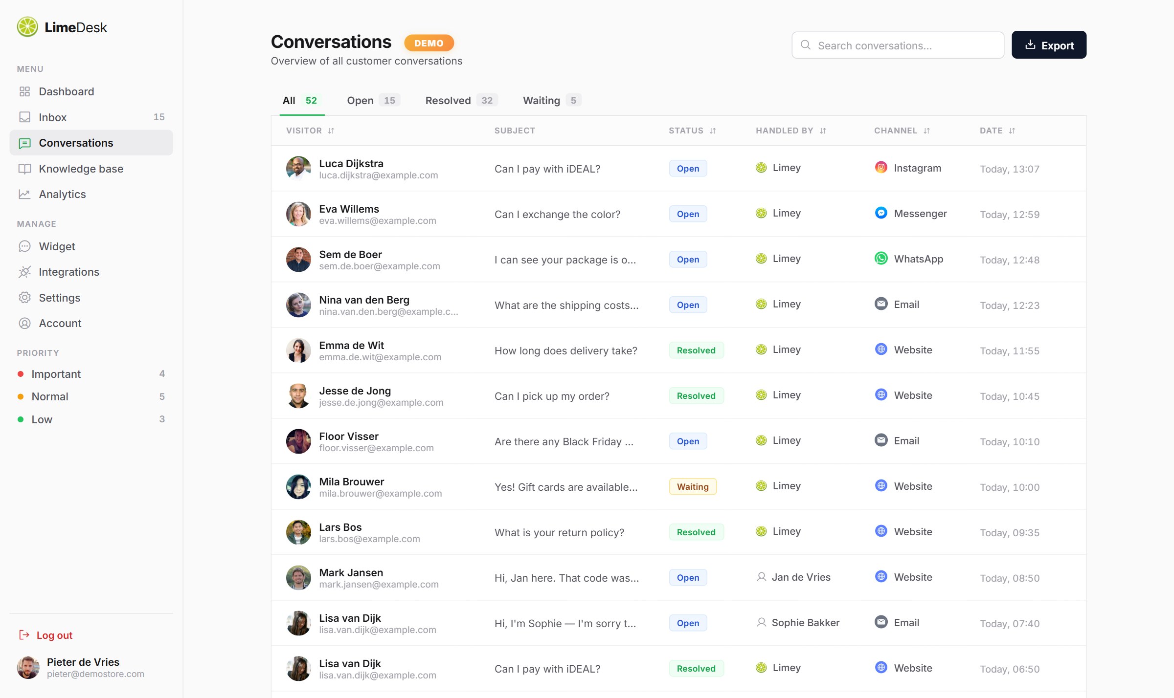 Dashboard — Conversations